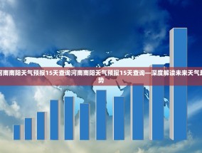 河南南阳天气预报15天查询河南南阳天气预报15天查询—深度解读未来天气趋势