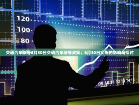 交通汽车限号6月30日交通汽车限号政策，6月30日实施的影响与探讨