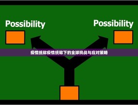 疫情统称疫情统称下的全球挑战与应对策略