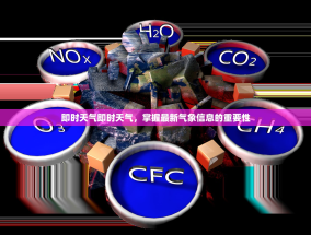 即时天气即时天气，掌握最新气象信息的重要性