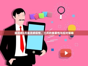 禽流感3月禽流感疫情，三月的重要性与应对策略