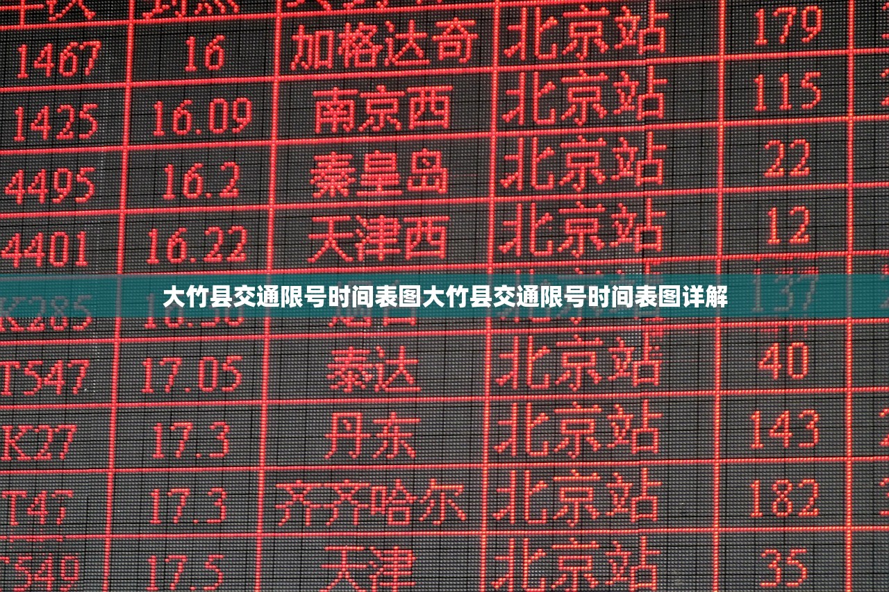 大竹县交通限号时间表图大竹县交通限号时间表图详解  第1张