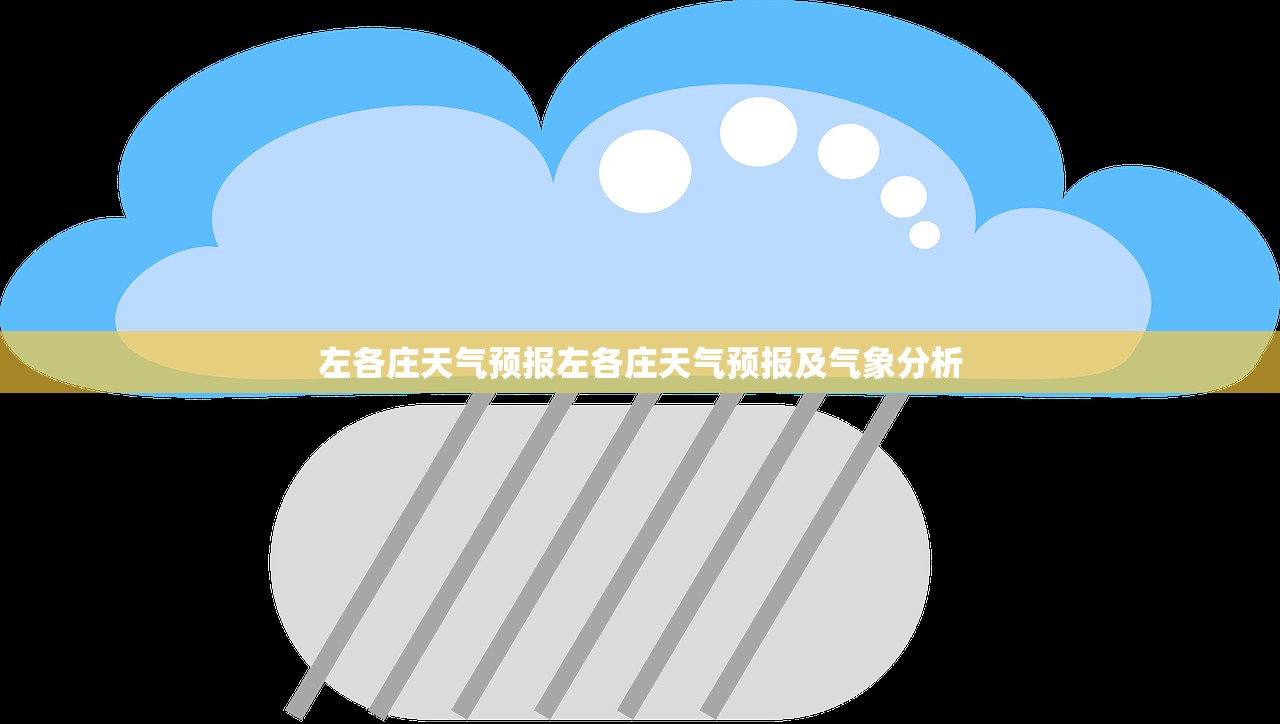 左各庄天气预报左各庄天气预报及气象分析  第1张