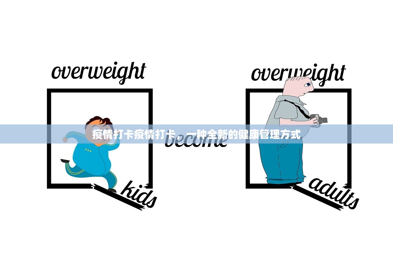 疫情打卡疫情打卡，一种全新的健康管理方式  第1张