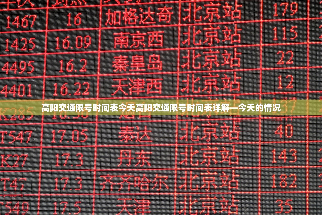 高阳交通限号时间表今天高阳交通限号时间表详解—今天的情况  第1张