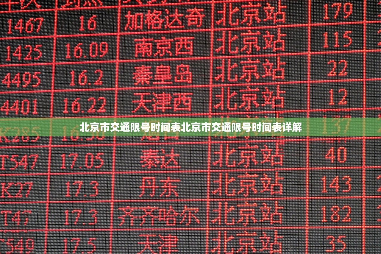 北京市交通限号时间表北京市交通限号时间表详解  第1张