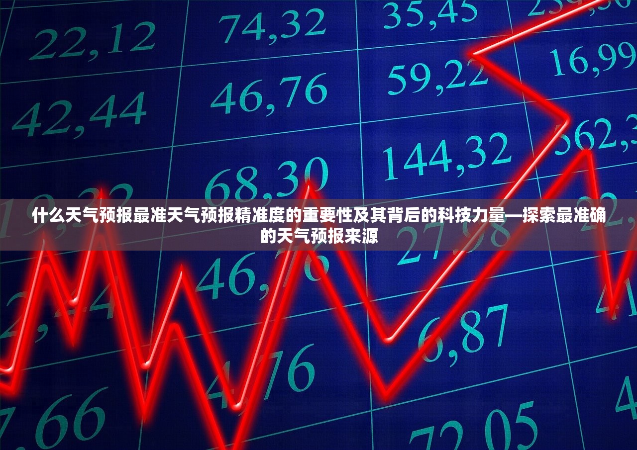 什么天气预报最准天气预报精准度的重要性及其背后的科技力量—探索最准确的天气预报来源  第1张