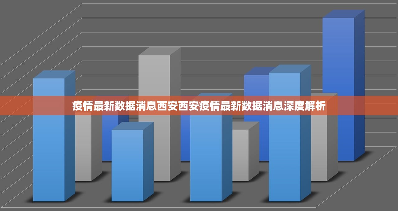 疫情最新数据消息西安西安疫情最新数据消息深度解析  第1张