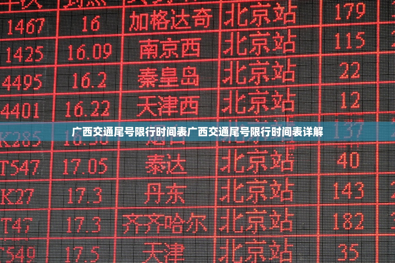 广西交通尾号限行时间表广西交通尾号限行时间表详解  第1张