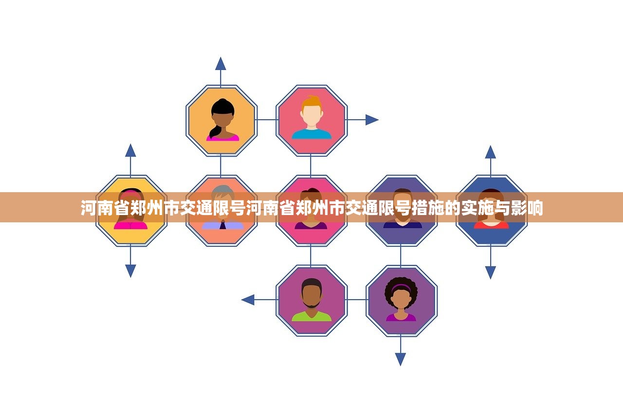 河南省郑州市交通限号河南省郑州市交通限号措施的实施与影响  第1张