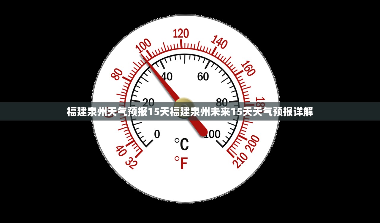 福建泉州天气预报15天福建泉州未来15天天气预报详解  第1张