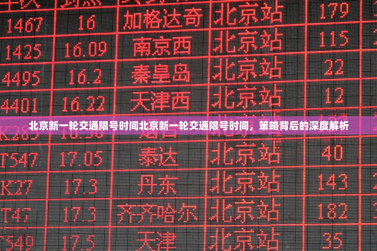 北京新一轮交通限号时间北京新一轮交通限号时间，策略背后的深度解析  第1张