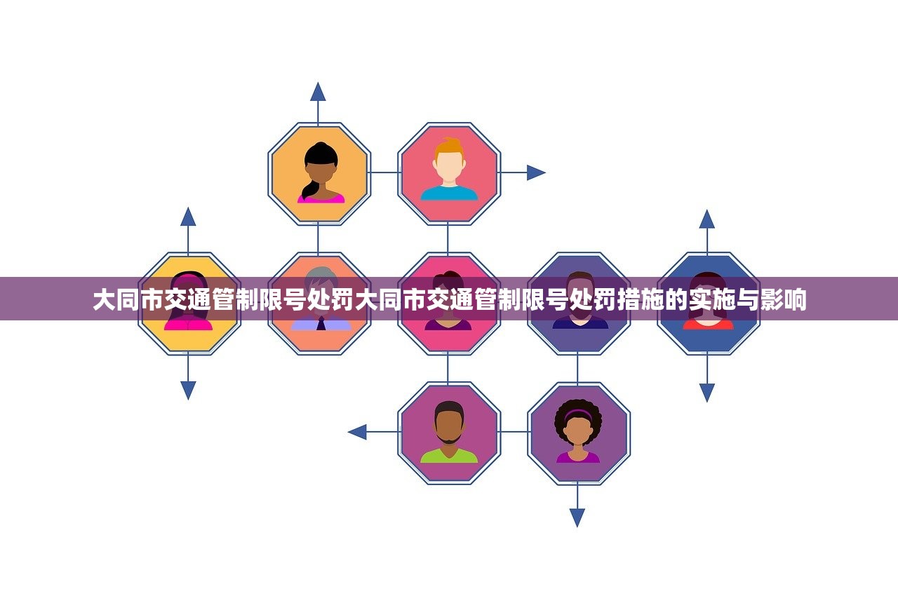 大同市交通管制限号处罚大同市交通管制限号处罚措施的实施与影响 第1张 大同市交通管制限号处罚大同市交通管制限号处罚措施的实施与影响 第1张