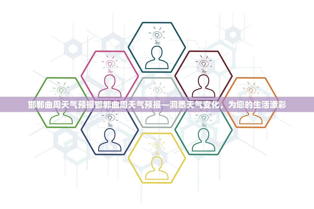 邯郸曲周天气预报邯郸曲周天气预报—洞悉天气变化，为您的生活添彩  第1张