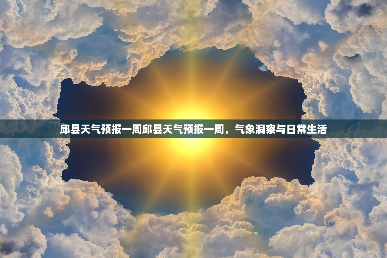 邱县天气预报一周邱县天气预报一周,气象洞察与日常生活 第1张 邱县天气预报一周邱县天气预报一周,气象洞察与日常生活 第1张