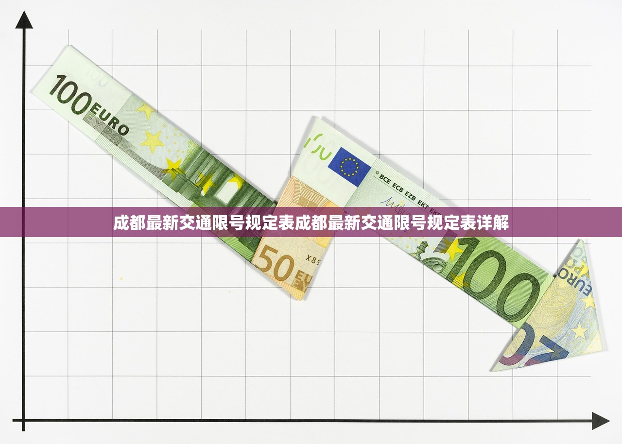成都最新交通限号规定表成都最新交通限号规定表详解  第1张