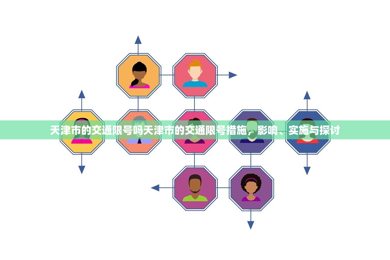 天津市的交通限号吗天津市的交通限号措施,影响、实施与探讨 第1张 天津市的交通限号吗天津市的交通限号措施,影响、实施与探讨 第1张
