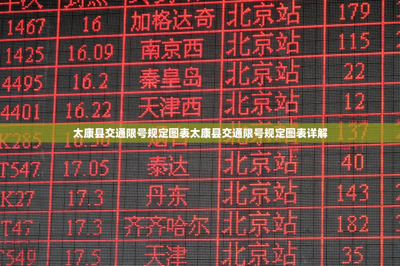 太康县交通限号规定图表太康县交通限号规定图表详解  第1张
