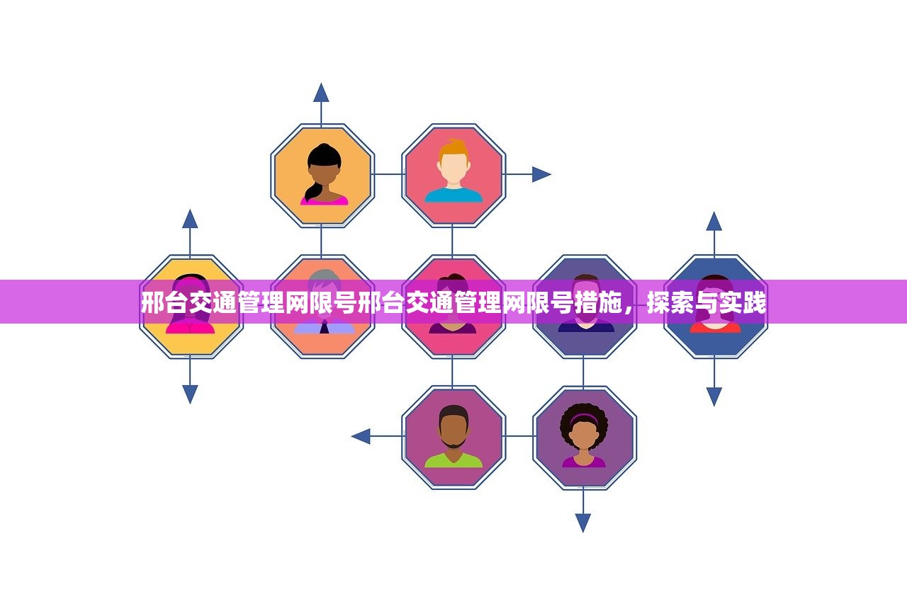 邢台交通管理网限号邢台交通管理网限号措施，探索与实践  第1张