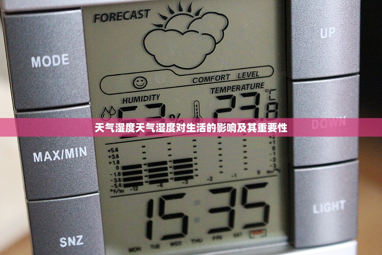天气湿度天气湿度对生活的影响及其重要性 第1张 天气湿度天气湿度对生活的影响及其重要性 第1张
