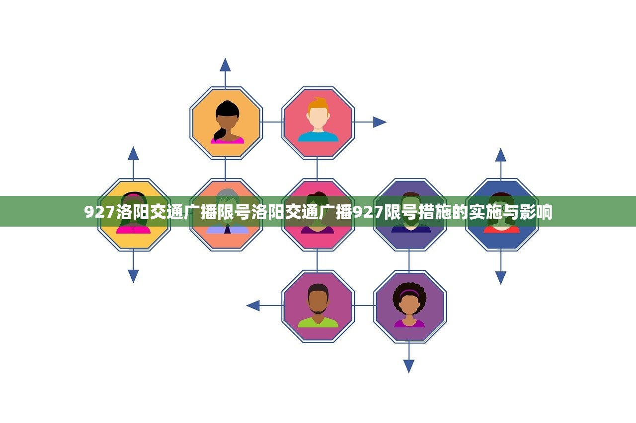 927洛阳交通广播限号洛阳交通广播927限号措施的实施与影响 第1张 927洛阳交通广播限号洛阳交通广播927限号措施的实施与影响 第1张