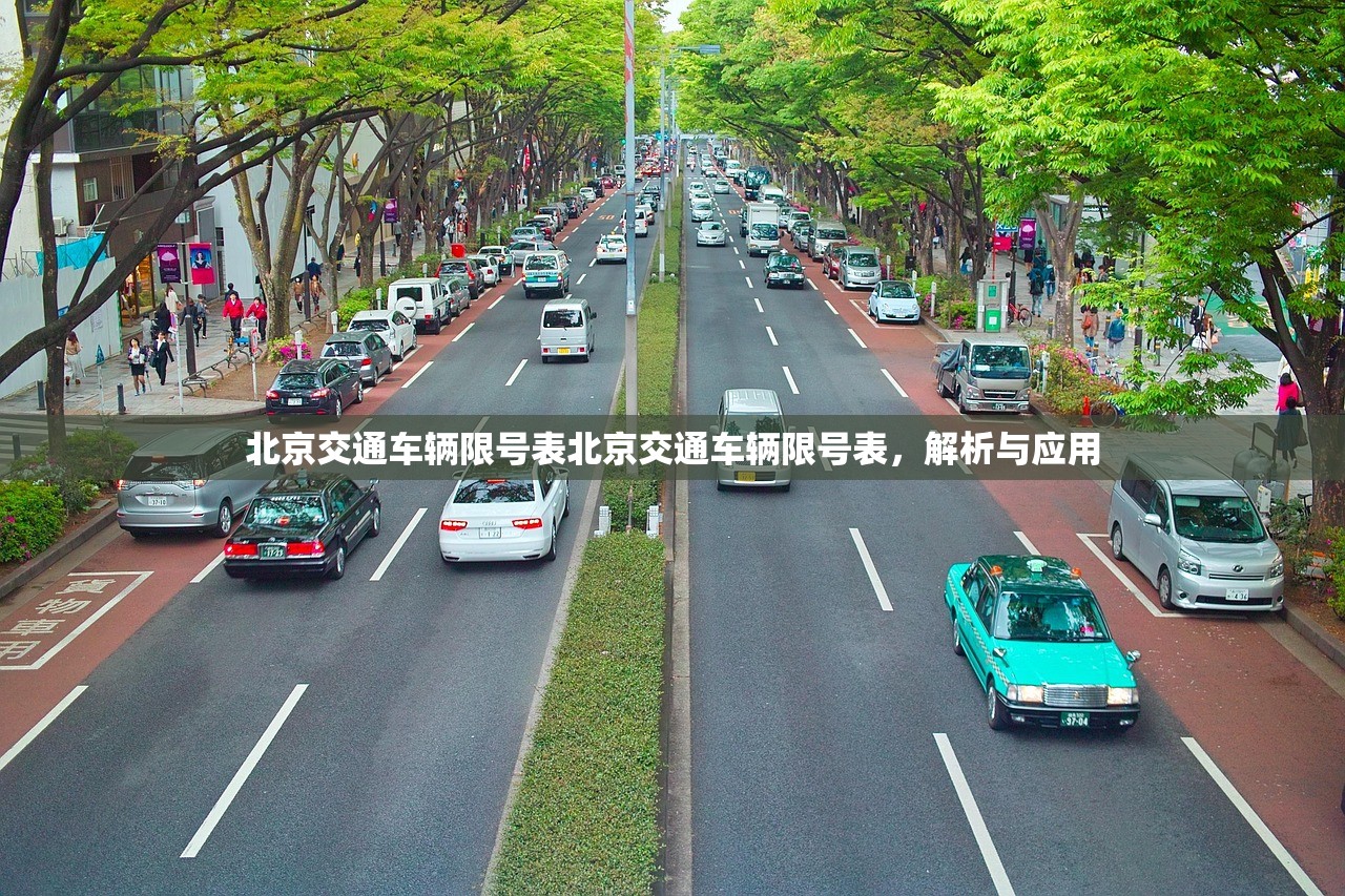 北京交通车辆限号表北京交通车辆限号表，解析与应用  第1张