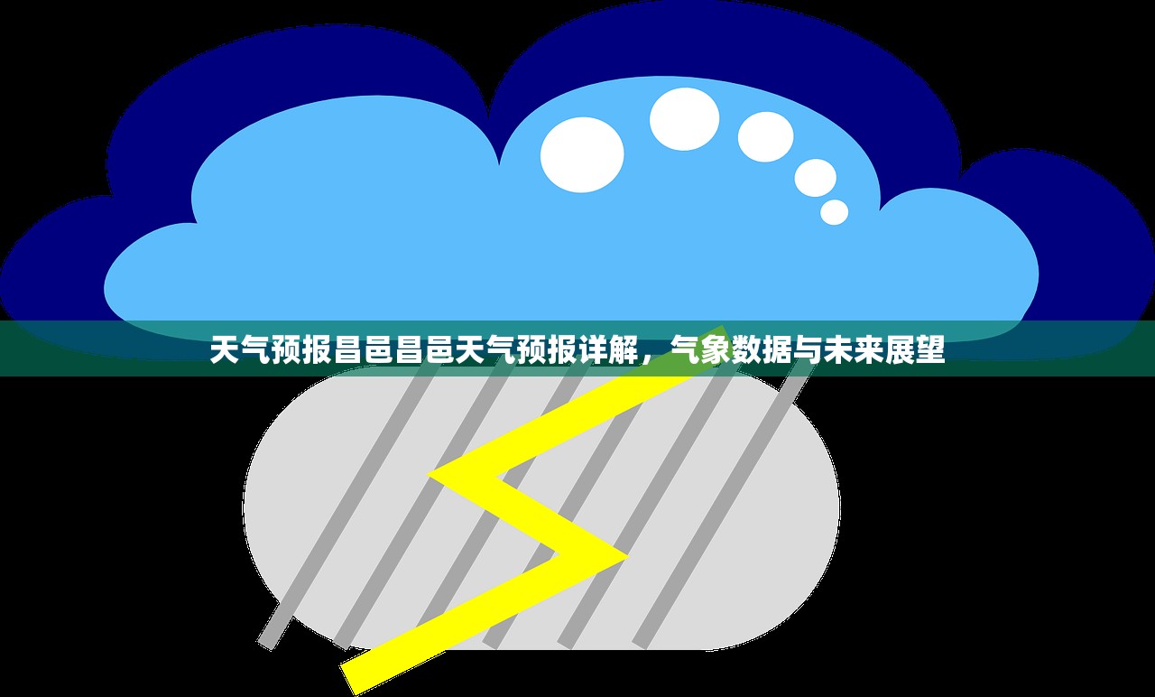 天气预报昌邑昌邑天气预报详解，气象数据与未来展望  第1张