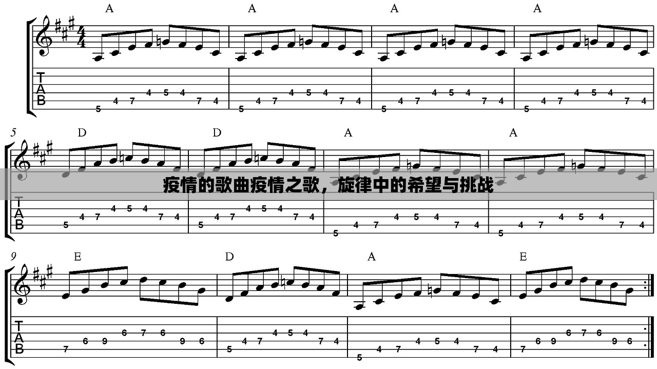 疫情的歌曲疫情之歌，旋律中的希望与挑战  第1张