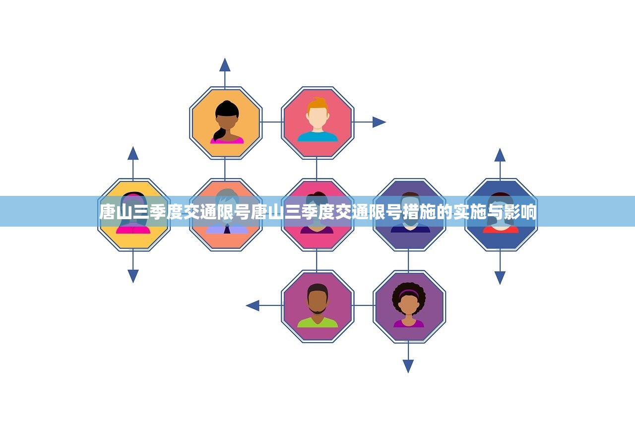 唐山三季度交通限号唐山三季度交通限号措施的实施与影响  第1张