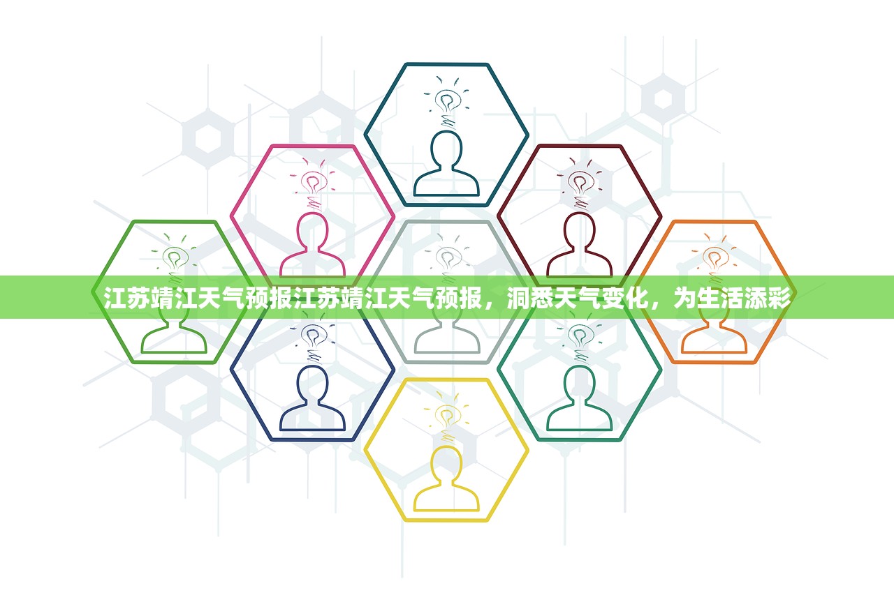 江苏靖江天气预报江苏靖江天气预报，洞悉天气变化，为生活添彩  第1张