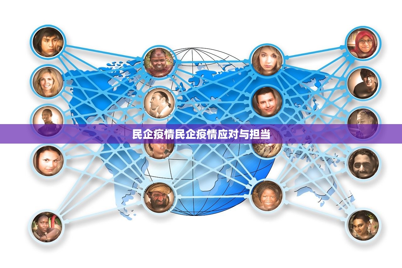 民企疫情民企疫情应对与担当  第1张