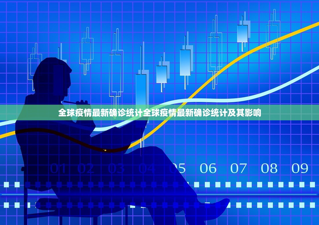 全球疫情最新确诊统计全球疫情最新确诊统计及其影响  第1张