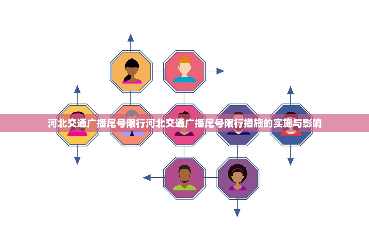 河北交通广播尾号限行河北交通广播尾号限行措施的实施与影响  第1张