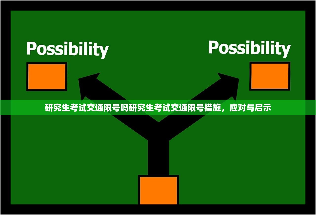 研究生考试交通限号吗研究生考试交通限号措施,应对与启示 第1张 研究生考试交通限号吗研究生考试交通限号措施,应对与启示 第1张