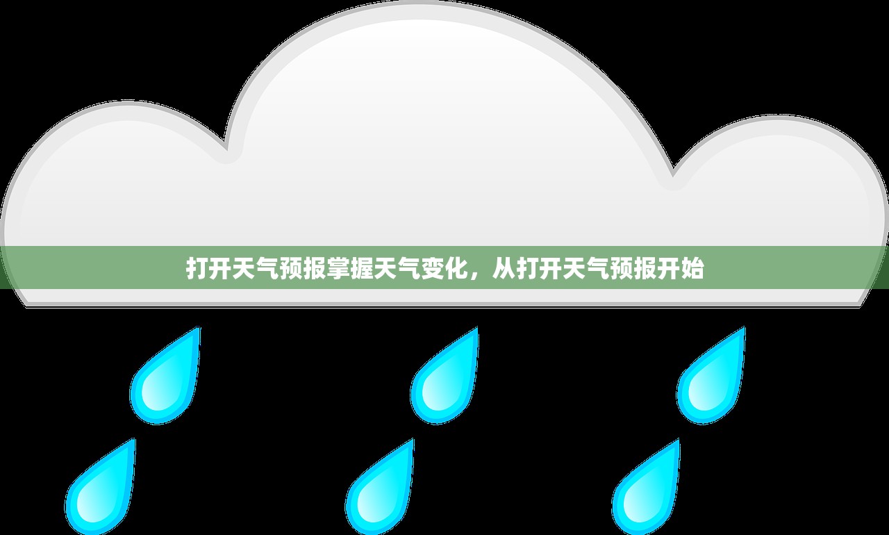 打开天气预报掌握天气变化，从打开天气预报开始  第1张