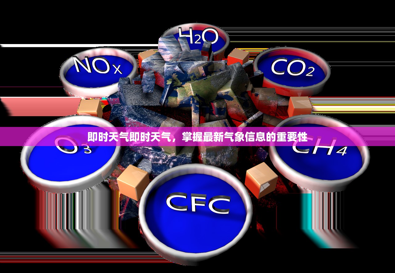即时天气即时天气,掌握最新气象信息的重要性 第1张 即时天气即时天气,掌握最新气象信息的重要性 第1张