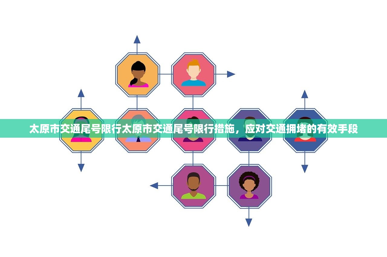 太原市交通尾号限行太原市交通尾号限行措施，应对交通拥堵的有效手段  第1张