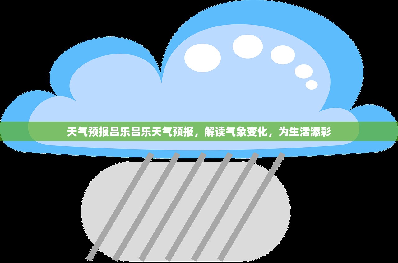 天气预报昌乐昌乐天气预报，解读气象变化，为生活添彩  第1张