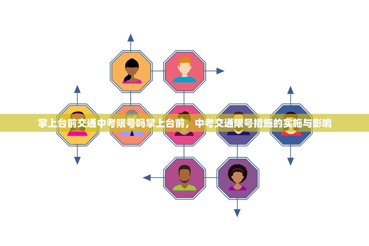 掌上台前交通中考限号吗掌上台前，中考交通限号措施的实施与影响  第1张