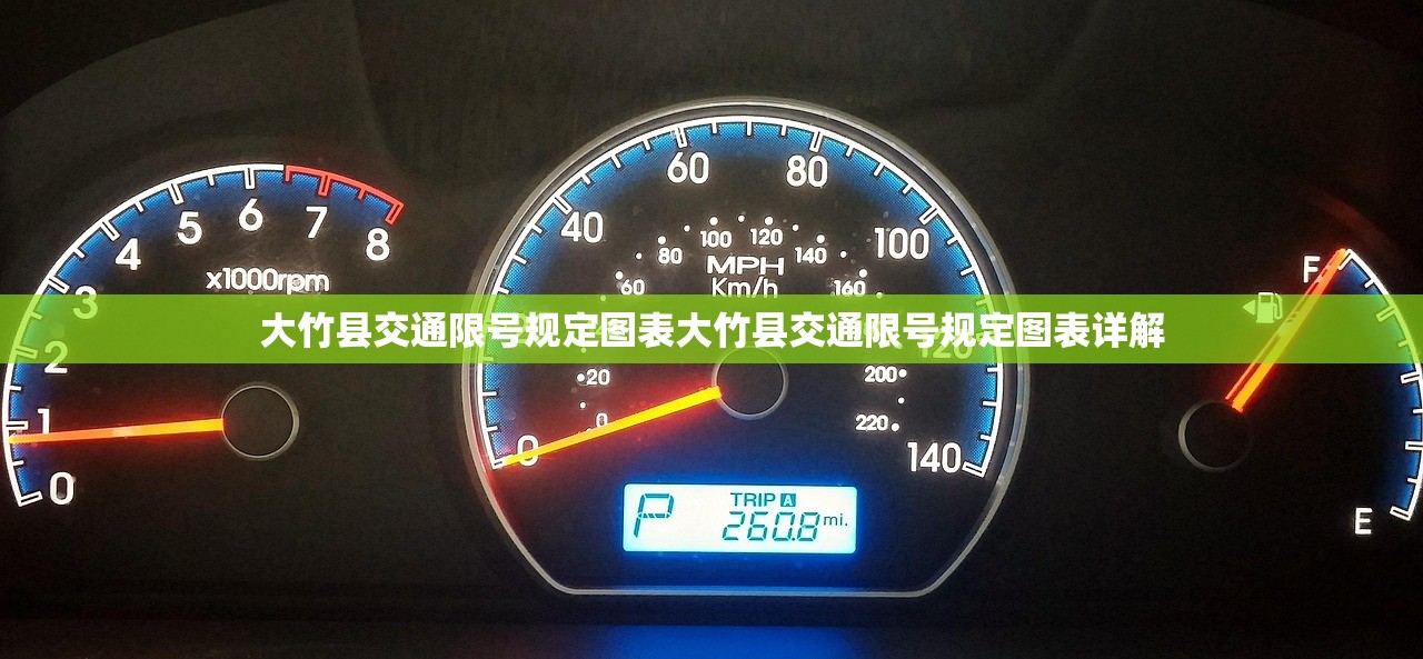 大竹县交通限号规定图表大竹县交通限号规定图表详解  第1张