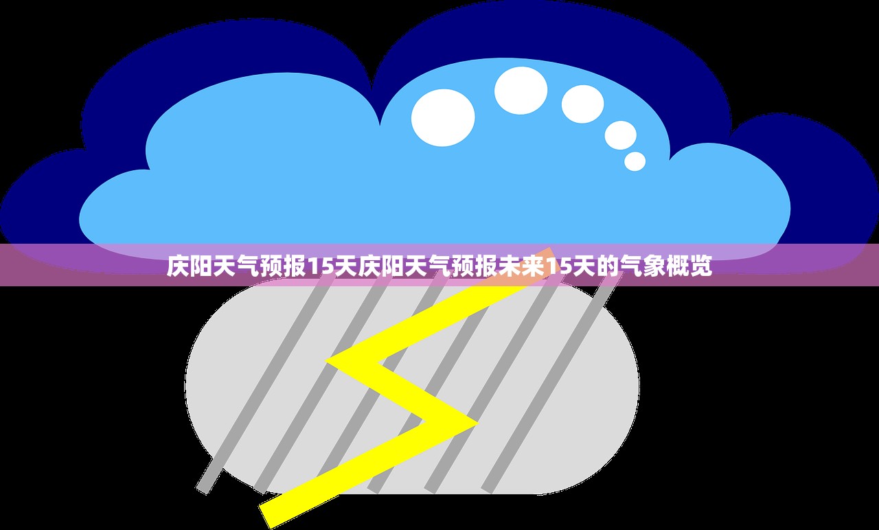 庆阳天气预报15天庆阳天气预报未来15天的气象概览  第1张