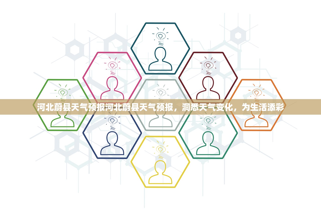 河北蔚县天气预报河北蔚县天气预报,洞悉天气变化,为生活添彩 第1张 河北蔚县天气预报河北蔚县天气预报,洞悉天气变化,为生活添彩 第1张