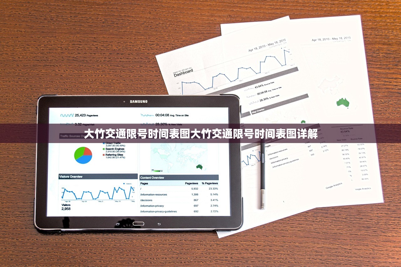 大竹交通限号时间表图大竹交通限号时间表图详解  第1张