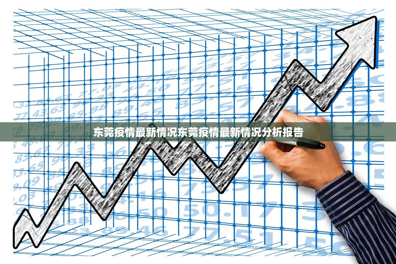 东莞疫情最新情况东莞疫情最新情况分析报告 第1张 东莞疫情最新情况东莞疫情最新情况分析报告 第1张