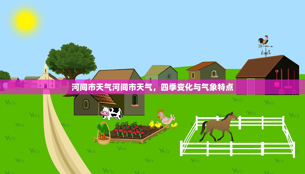 河间市天气河间市天气，四季变化与气象特点  第1张