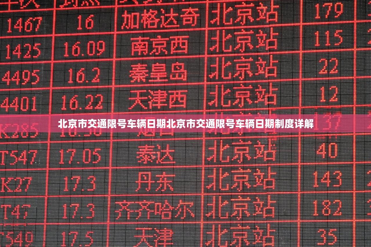 北京市交通限号车辆日期北京市交通限号车辆日期制度详解  第1张