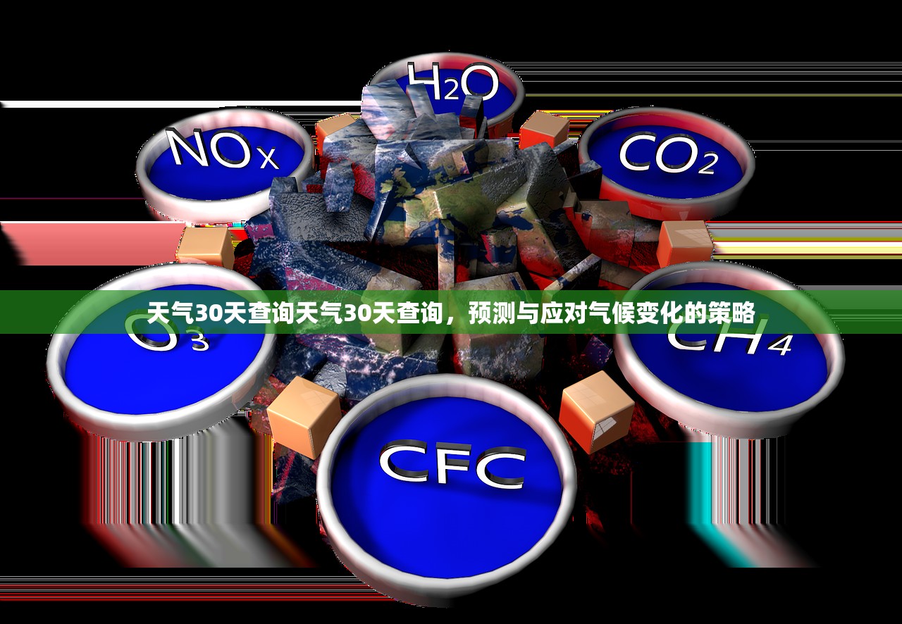 天气30天查询天气30天查询,预测与应对气候变化的策略 第1张 天气30天查询天气30天查询,预测与应对气候变化的策略 第1张