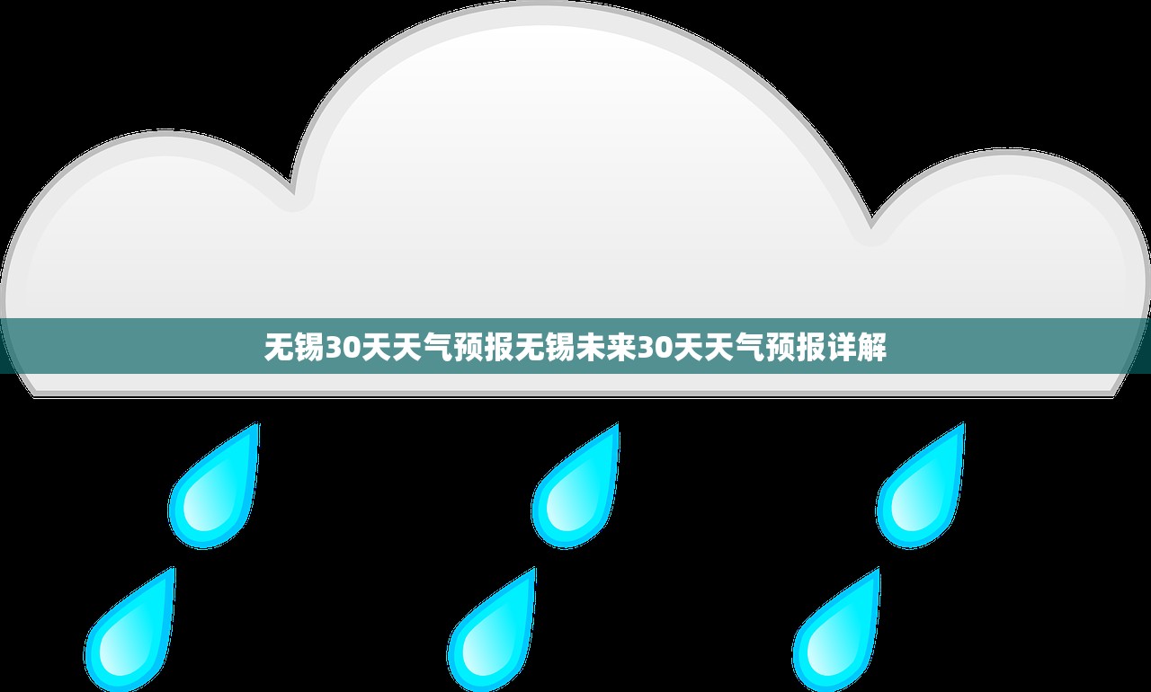 无锡30天天气预报无锡未来30天天气预报详解  第1张
