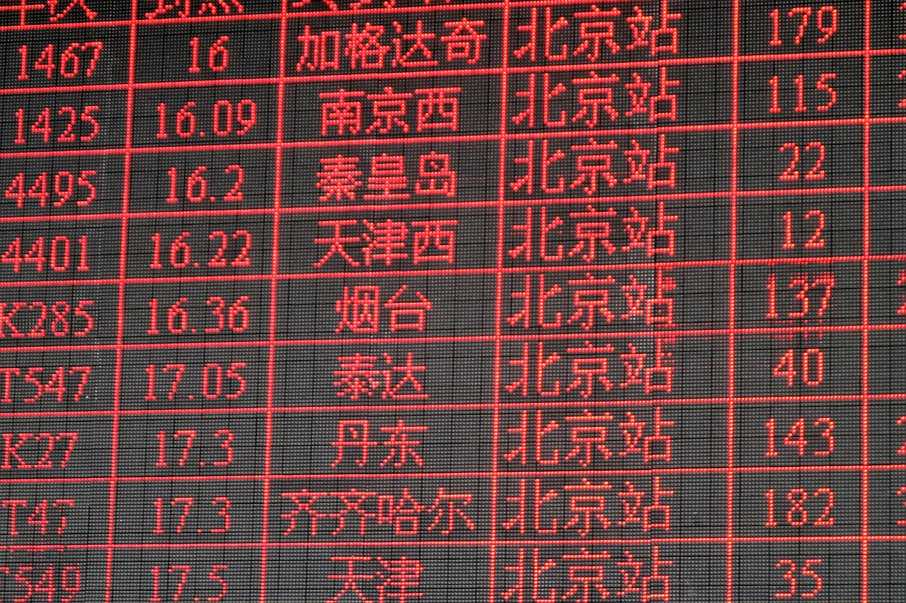 秦皇岛交通限号时间表秦皇岛交通限号时间表详解  第2张