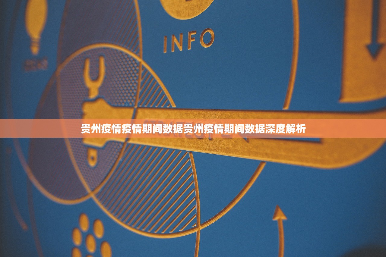 贵州疫情疫情期间数据贵州疫情期间数据深度解析  第1张